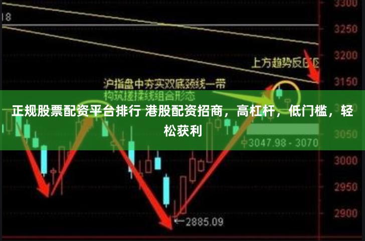 正规股票配资平台排行 港股配资招商，高杠杆，低门槛，轻松获利